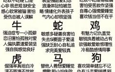 家中偷吃物是什么生肖？十二生肖中偷吃的是什么