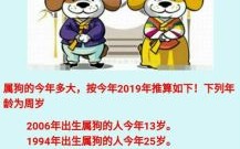 十二生肖是什么狗？十二生肖狗的来历