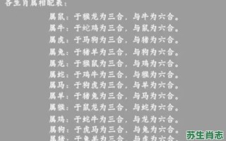 欲擒故纵是什么生肖？欲擒故纵的三大生肖