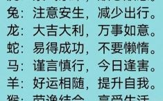 风雨无阻是什么生肖？风雨无阻的三大生肖