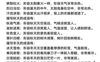 娇阳似火是什么生肖？骄阳似火是哪个生肖