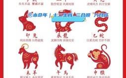 迈入庚辰更不同是什么生肖？庚在十二生肖代表什么