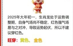 狂风暴雨是什么生肖？狂风暴雨打一准确生肖