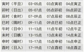 红颜多薄命是什么生肖？红颜薄命最准的生肖