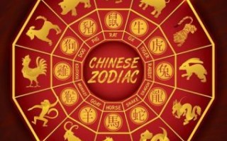 天上地下你最大是什么生肖？天上地下指什么生肖