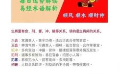 细水长流是什么生肖？细水长流打一准确动物