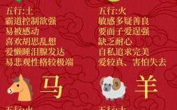 水木是什么生肖？水木生肖最准确生肖