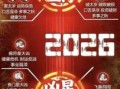 2026年十二生肖运势预测：你的属相将迎来吉星高照还是面临挑战？如何提前布局以把握流年运程？