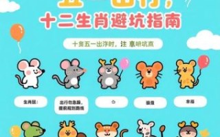 东奔西走是什么生肖？东奔西走打一准确生肖