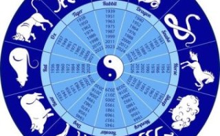 一轮圆月照东方是什么生肖？照东方是什么生肖