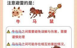 马的六个合生肖是什么？属马的六个合生肖的寓意