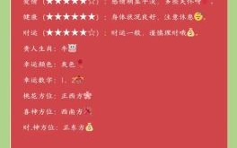 今天生肖是什么？今天属什么生肖日历