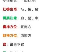 评是什么生肖？评字打一准确生肖是