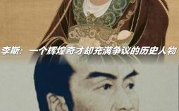 必中李斯是什么生肖？秦始皇属相是什么生肖