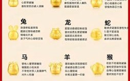 堪是什么生肖？堪字代表什么生肖