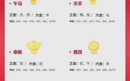 六七合三四二到是什么生肖？叫来六七是什么生肖