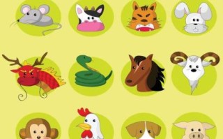 四十风光乐有余是什么生肖？四十风光指什么动物