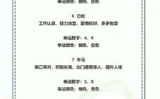 28日是什么生肖？28号代表哪个生肖