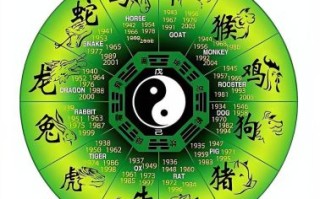 光宗耀祖是什么生肖？光宗耀祖准确打一肖