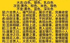上天入地的动物是什么生肖？上天入地正确答案一肖