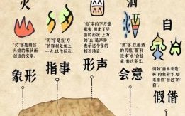 裂缝是什么生肖？裂字最正确生肖