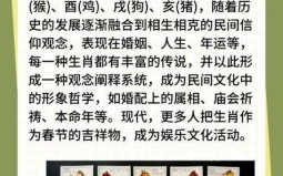 海湾大战是什么生肖？大战指什么生肖