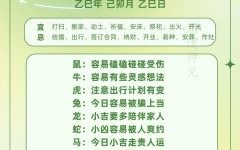 2026年猪生肖运程究竟会有怎样的吉凶变化？五大关键运势详解助您把握先机！