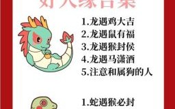 咂嘴弄舌是什么生肖？咂嘴咂舌打一正确生肖