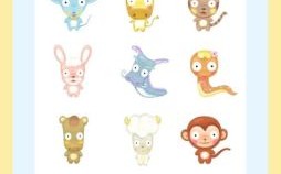 赞的生肖是什么生肖？一生人人赞打一生肖