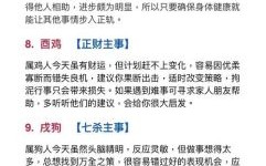 油头滑脑是什么生肖？油头滑脑生肖正确答案