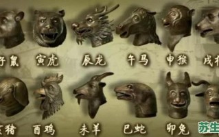 神兽是什么生肖？四大神兽对应的属相