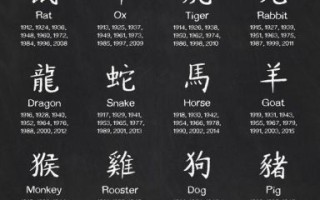 买女人的生肖是什么？要钱买女人的正确动物