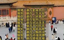 赢是什么生肖？赢在十二生肖指什么