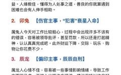 一身权势由狐假是什么生肖？一身权势由狐假正确答案