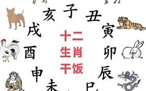 盼生肖是什么？左顾右盼是什么生肖动物