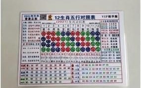 梅花杏花是什么生肖？打一生肖数字