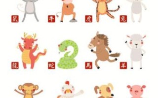 有角的生肖是什么生肖？十二生肖什么生肖有角