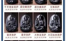 生肖鼠的守护神是什么？十二生肖守护神对照表