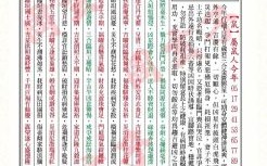 2026年生肖运程大全是哪些内容？如何查询最新十二生肖运势详解？