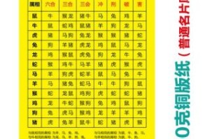 鼠对冲生肖是什么？和鼠相冲的属相是什么