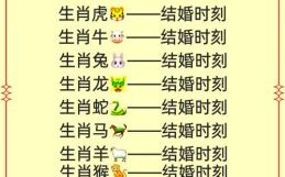 牛羊成群是什么生肖？牛羊成群正确生肖答案