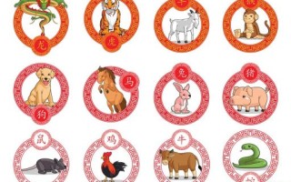 有头无脚是什么生肖？有头无脚打一准确动物