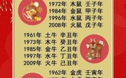 三四两边是什么生肖？三四两边找是什么生肖