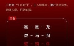 秋意深浓是什么生肖？秋高气爽正确打一个生肖