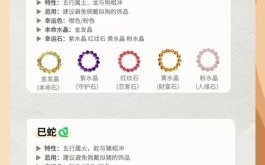 晶是什么生肖？晶字打一准确生肖