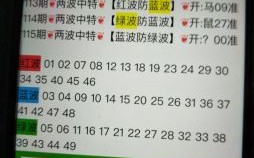 蓝天绿草是什么生肖？天蓝草绿打准确一肖