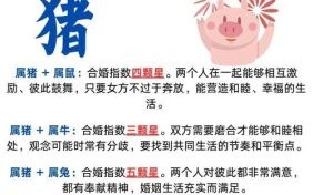 猪的六生肖是什么生肖？猪出六肖最准确的生肖