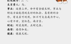 家中把门是什么生肖？家中把门的生肖打一数字