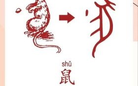 古是什么生肖？古字代表什么生肖