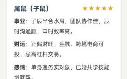 改头换面是什么生肖？改打一生肖最佳答案